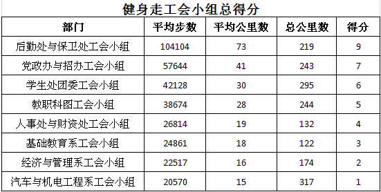 天博体育